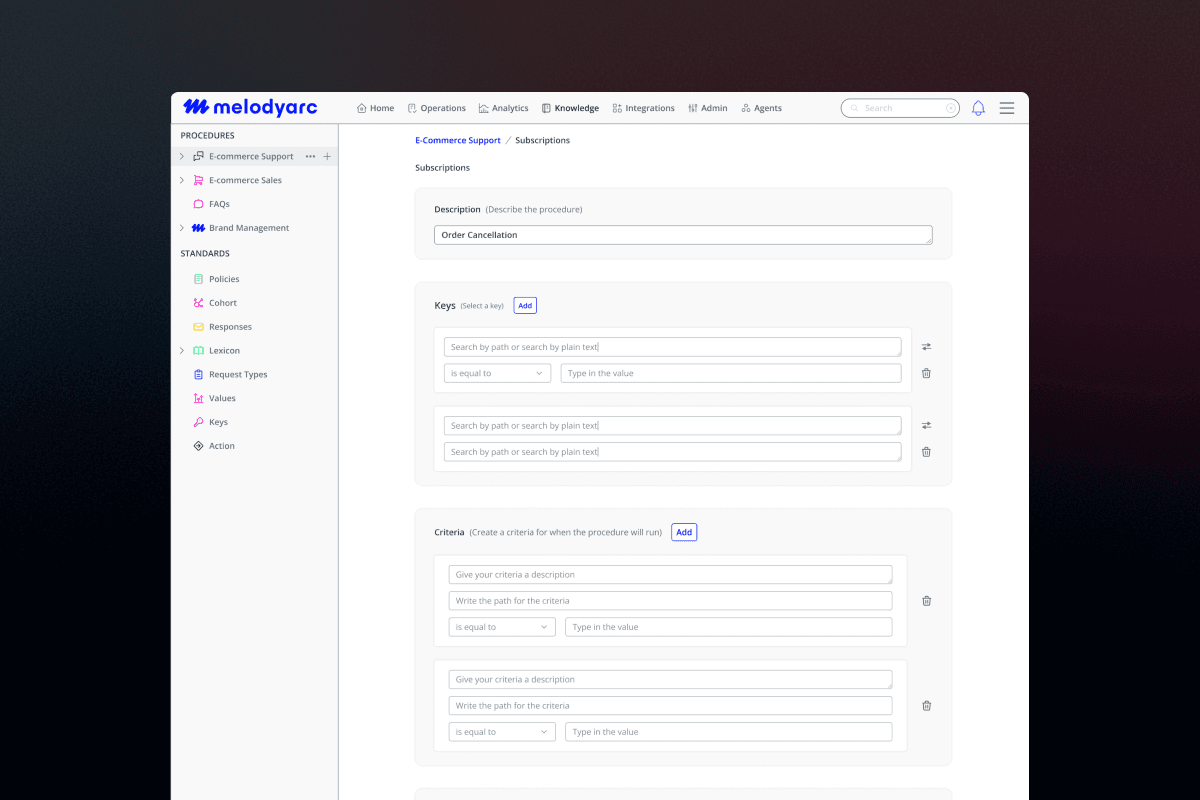 Support operations metrics dashboard with ticket volume trends