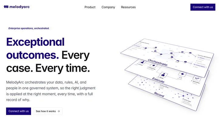 Current MelodyArc marketing website