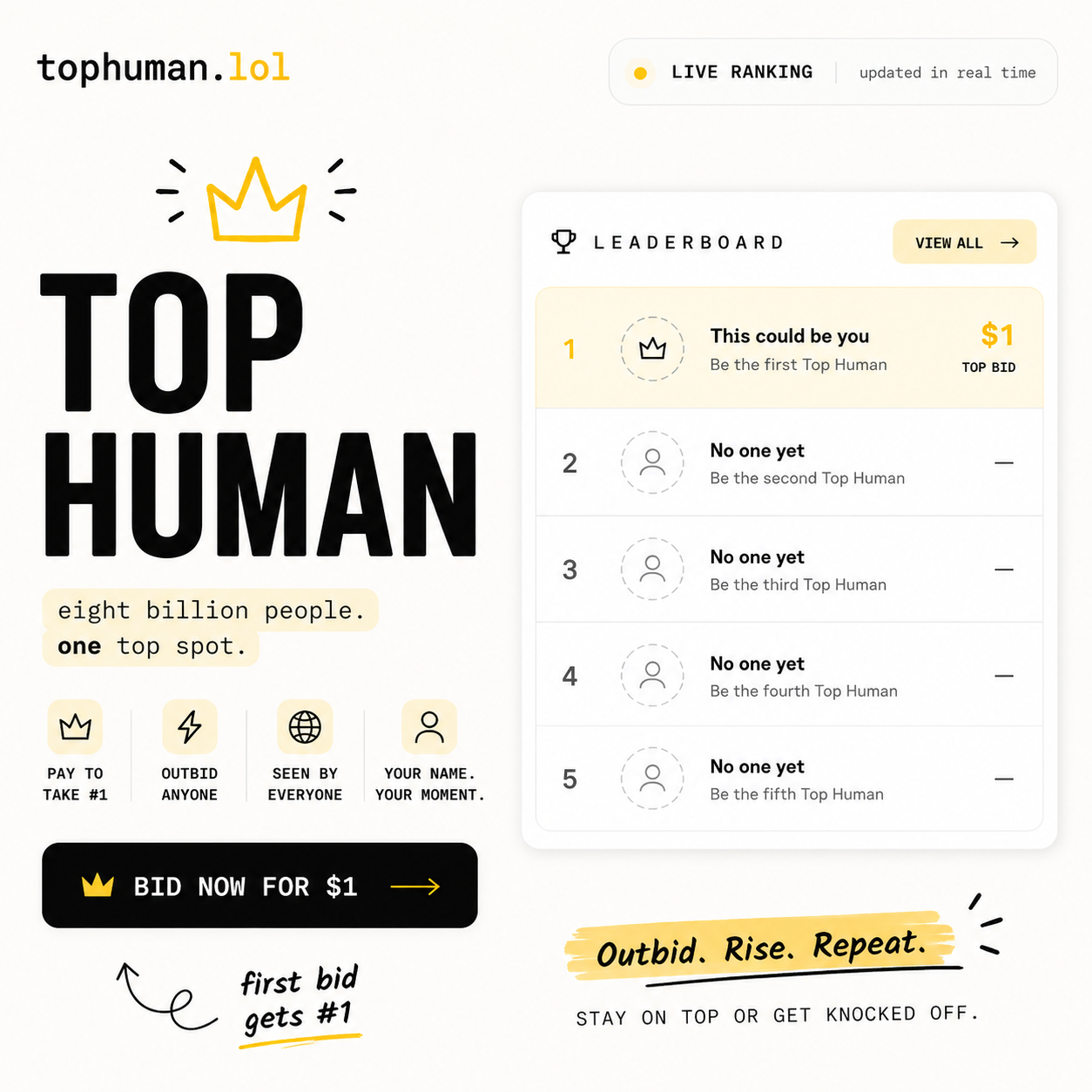 Top Human social banner showing the bidding game identity
