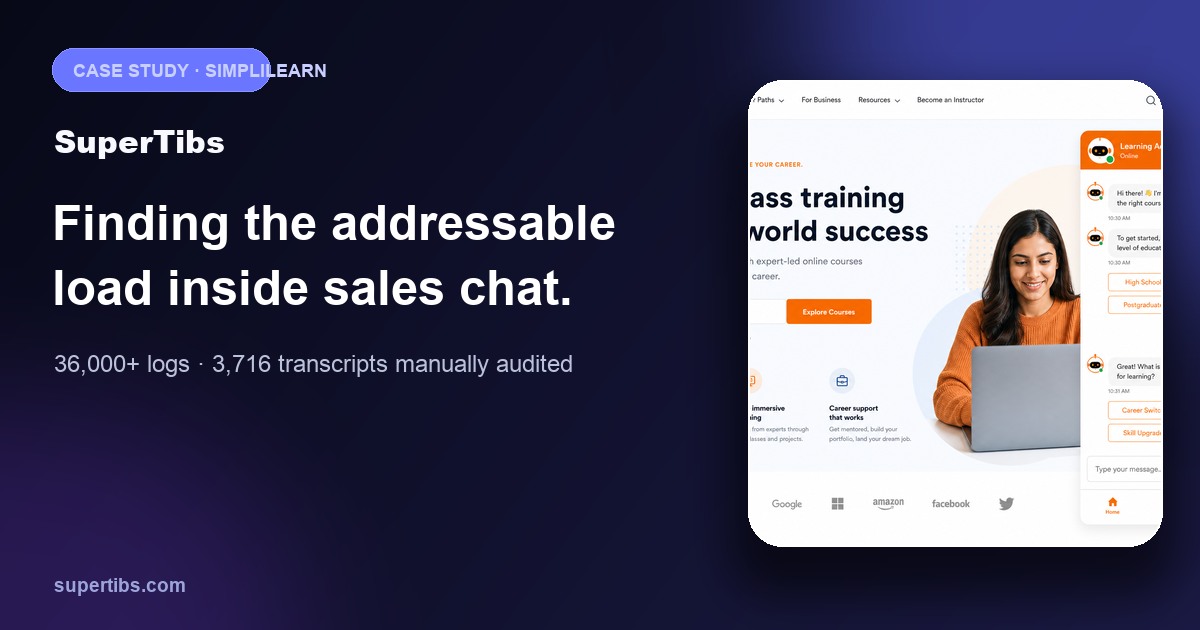 Sales qualification chatbot case study summary